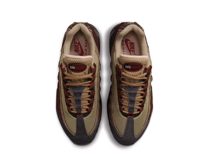 Nike Air Max 95 Anatomy of Air - Image 4